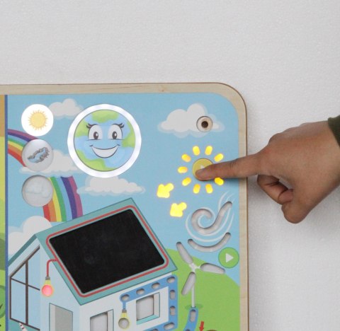 Drewniana tablica edukacyjna – energia odnawialna i nieodnawialna Montessori Drewniana tablica edukacyjna – energia odnawialna i nieodnawialna Montessori