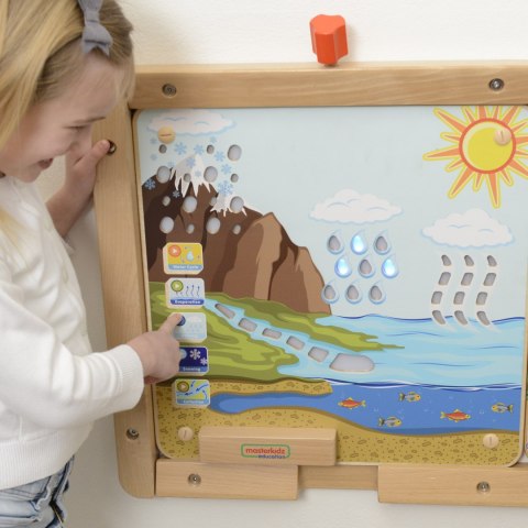 Drewniana tablica edukacyjna – obieg wody Montessori