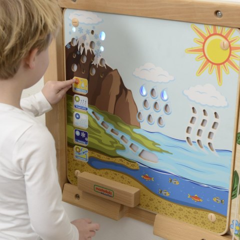 Drewniana tablica edukacyjna – obieg wody Montessori