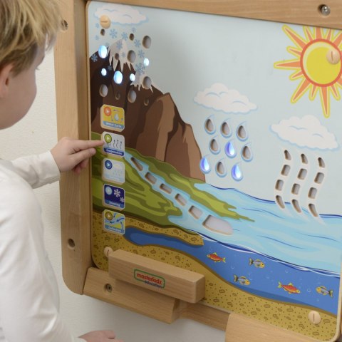 Drewniana tablica edukacyjna – obieg wody Montessori