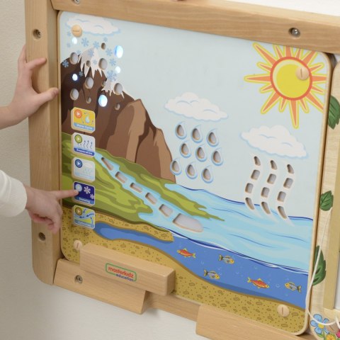 Drewniana tablica edukacyjna – obieg wody Montessori