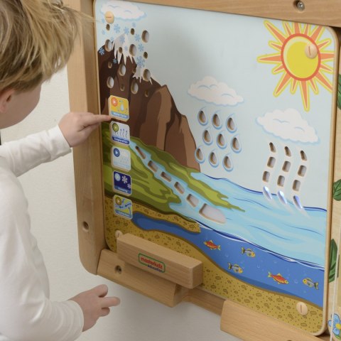 Drewniana tablica edukacyjna – obieg wody Montessori