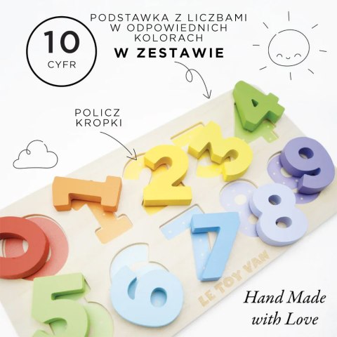 Drewniane cyferki – edukacyjna zabawka do nauki liczenia i sortowania kształtów Drewniane cyferki – edukacyjna zabawka do nauki liczenia i sortowania kształtów