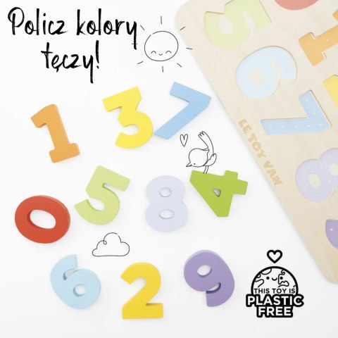 Drewniane cyferki – edukacyjna zabawka do nauki liczenia i sortowania kształtów Drewniane cyferki – edukacyjna zabawka do nauki liczenia i sortowania kształtów