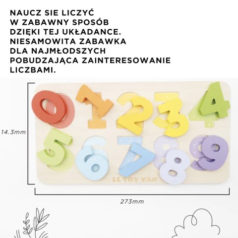 Drewniane cyferki – edukacyjna zabawka do nauki liczenia i sortowania kształtów Drewniane cyferki – edukacyjna zabawka do nauki liczenia i sortowania kształtów