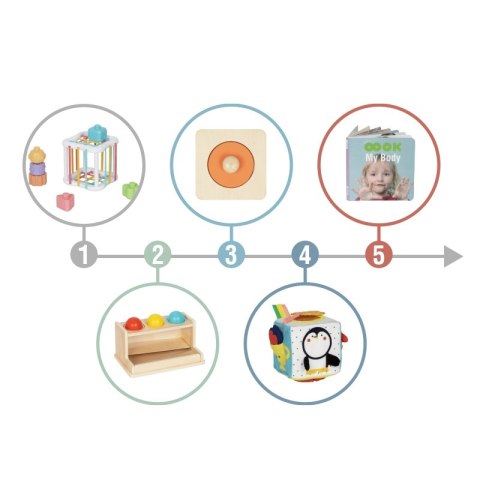 Drewniany edukacyjny box Montessori 5w1 – sensoryczna walizka dla niemowląt